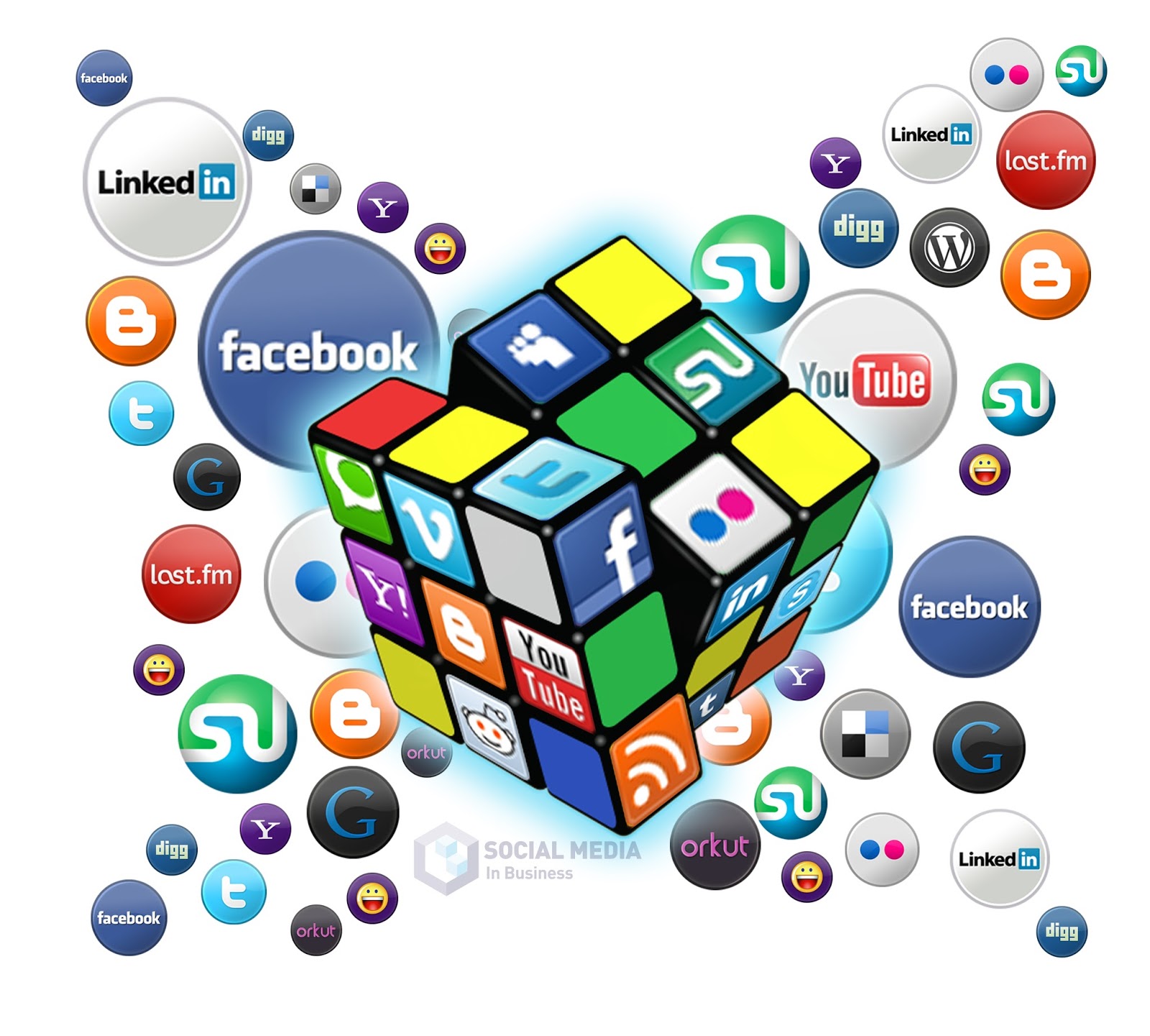 Resultado de imagen para herramientas web 2.0
